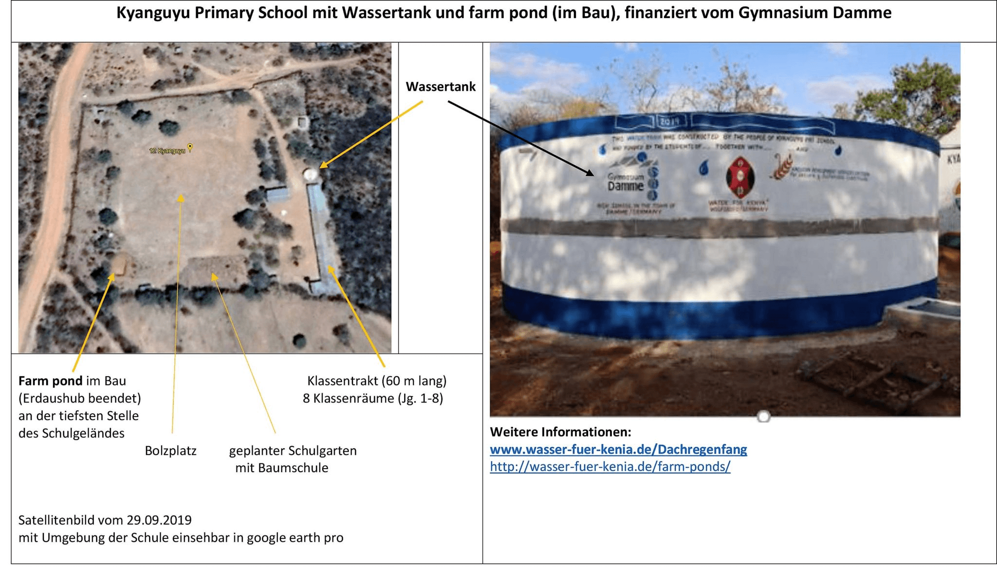 Zisterne an der Kyanguyu Primary School